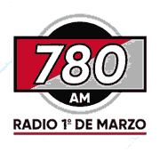 Rádio 780 AM Assunção Paraguai